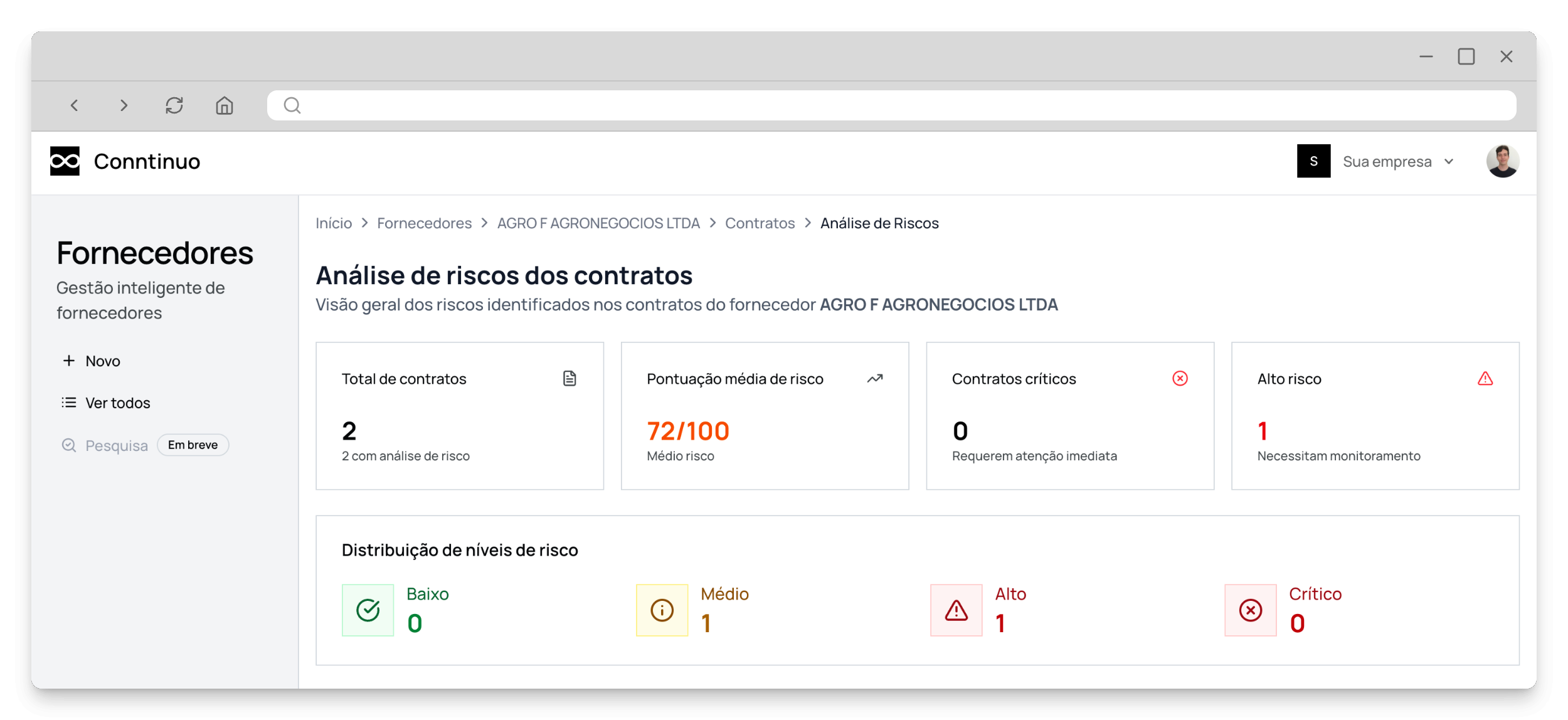 Visão geral da análise de riscos
