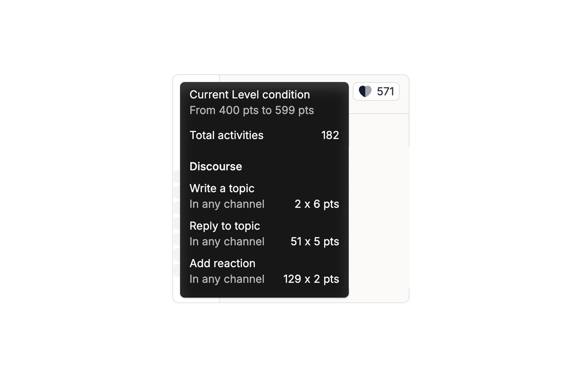 Pulse Score Calculation