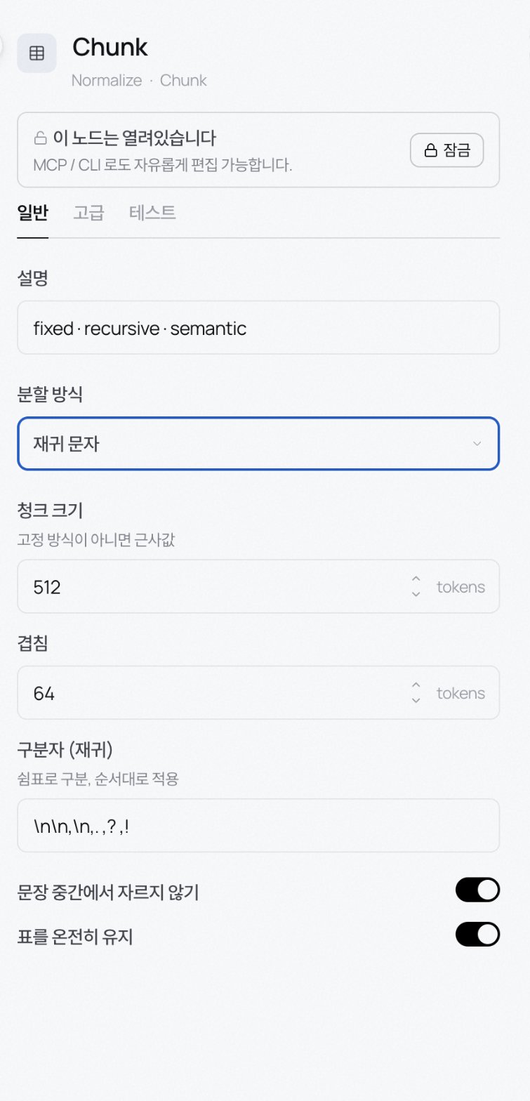 Chunk node settings showing split method, chunk size, overlap, and separators