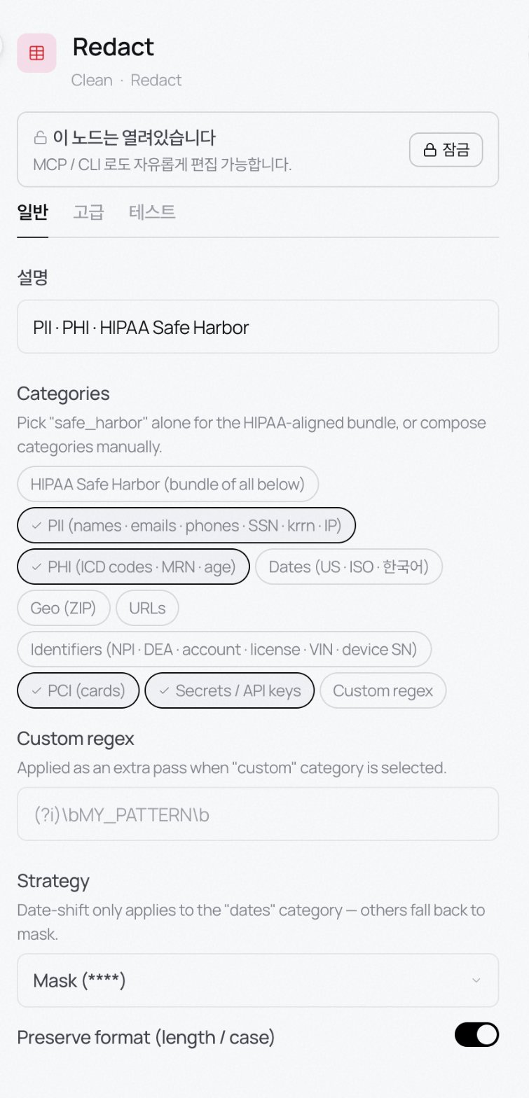 Redact node settings showing categories, masking strategy, and format preservation