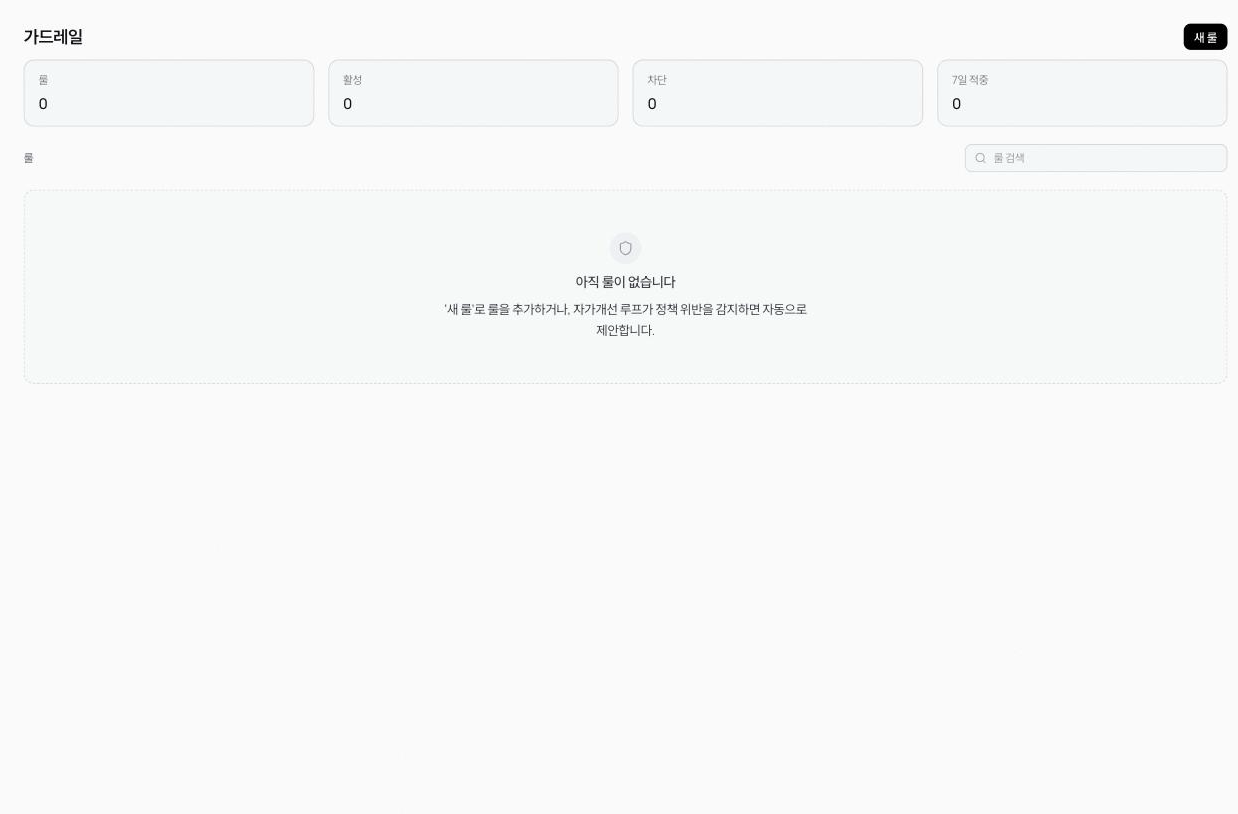 가드레일 화면. 룰·활성·차단·7일 적중 통계와 새 룰 버튼, 룰 검색이 보인다