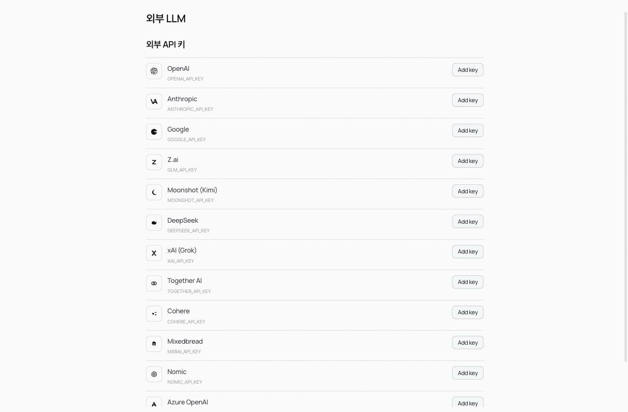 외부 LLM 화면. 외부 API 키 목록에 OpenAI부터 ElevenLabs까지 공급자별 Add key 버튼이 보인다