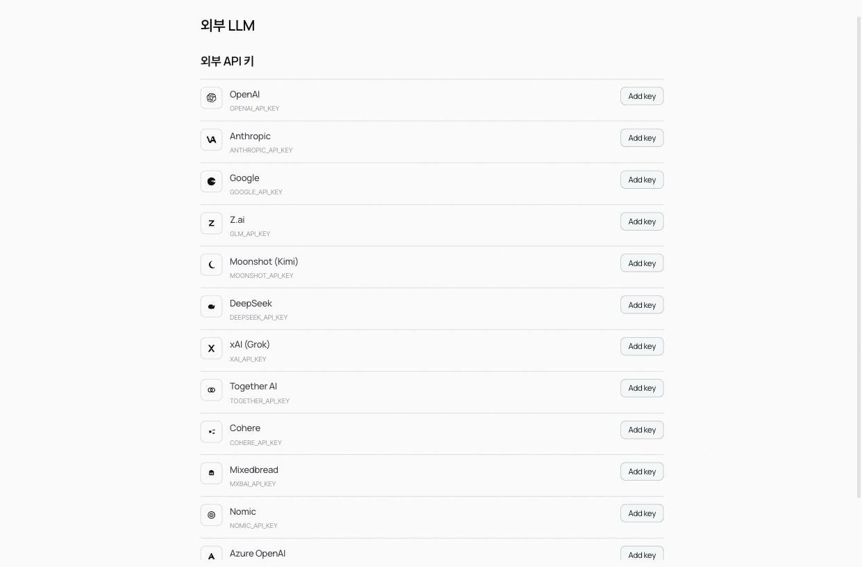 외부 LLM 화면. 외부 API 키 목록에 OpenAI부터 ElevenLabs까지 공급자별 Add key 버튼이 보인다
