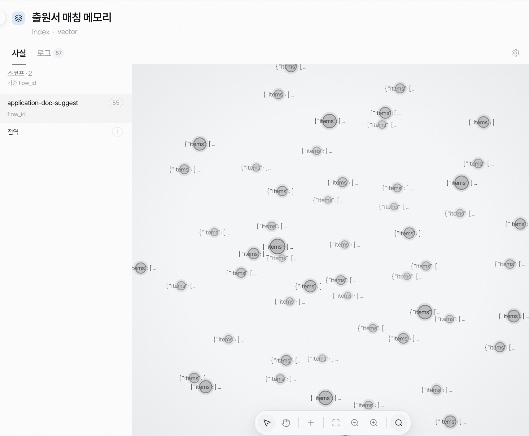 스페이스 하나를 연 화면 — 왼쪽에 스코프별 항목 수가 나뉘어 있다