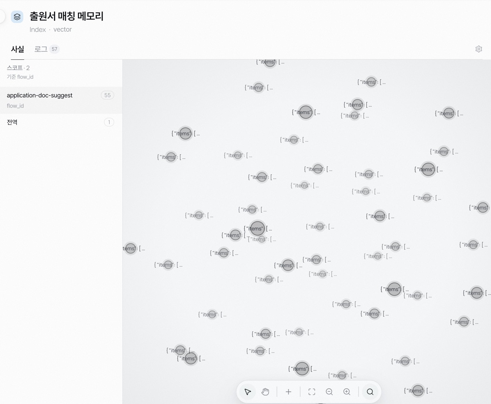 스페이스 하나를 연 화면 — 왼쪽에 스코프별 항목 수가 나뉘어 있다