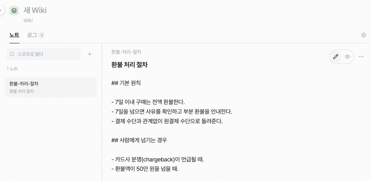 Wiki 스페이스에 쌓인 노트 — 왼쪽에 노트 목록, 오른쪽에 마크다운 본문이 보인다