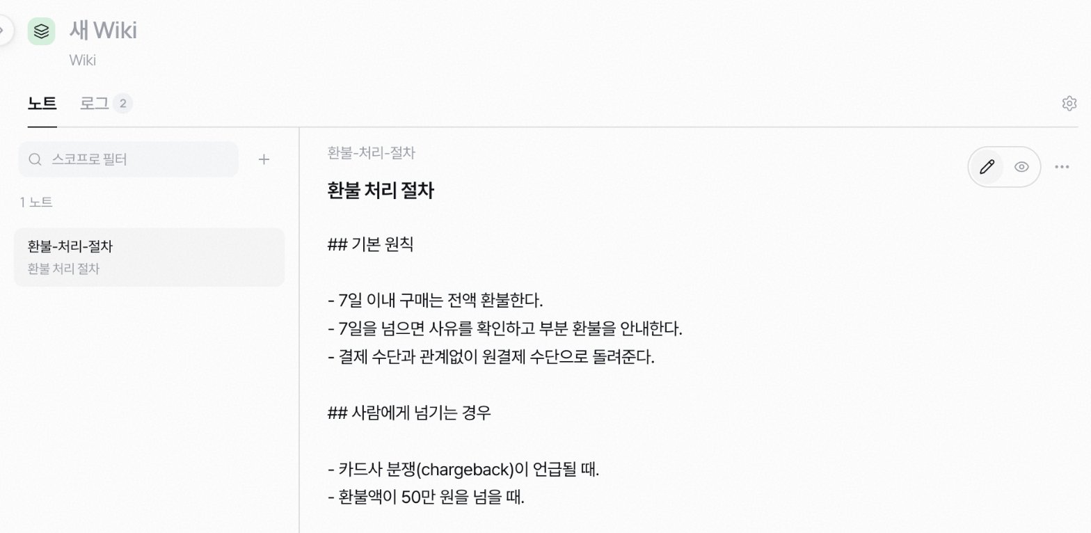 Wiki 스페이스에 쌓인 노트 — 왼쪽에 노트 목록, 오른쪽에 마크다운 본문이 보인다