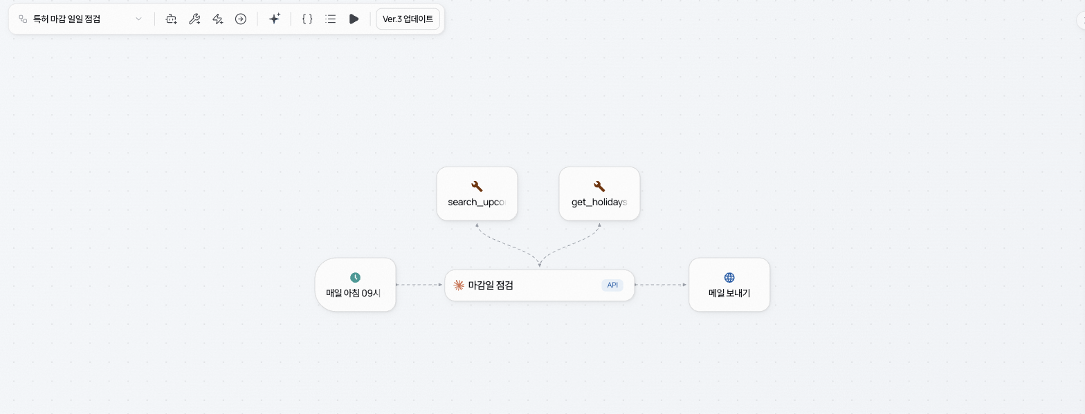 캔버스 — 위쪽에 블록 툴바가 있고, 오른쪽 아래에 블록으로 맞추기 버튼이 있다