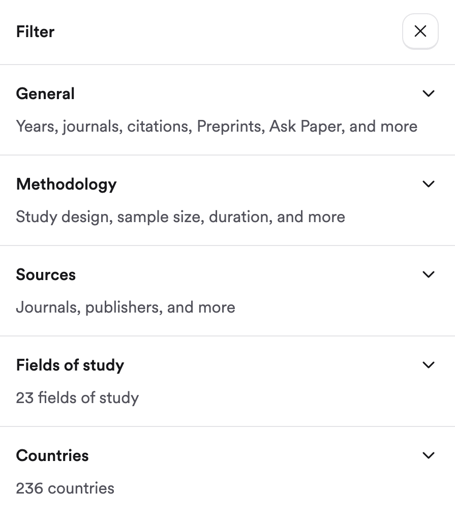 The Filter panel with General, Methodology, Sources, Fields of study, and Countries sections collapsed