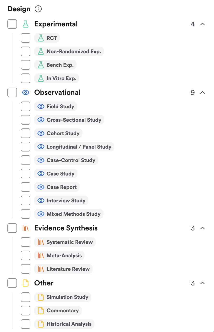 The Methodology filter panel listing all study designs