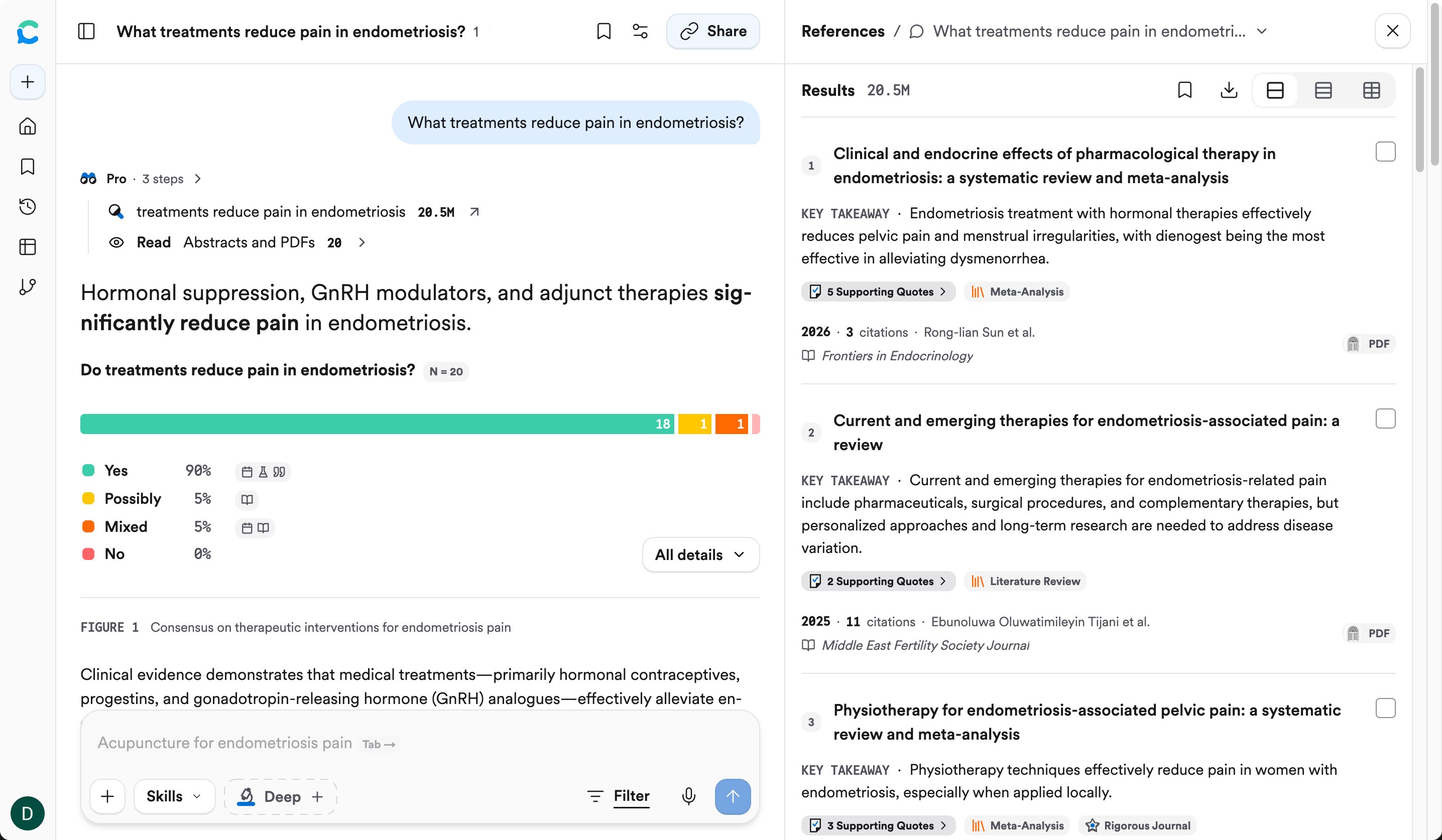 A Consensus search about endometriosis pain treatments, with the written answer on the left and a list of reference papers on the right