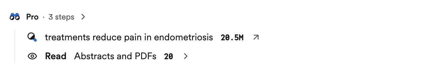 The steps at the top of a Consensus answer: Pro, 3 steps, a search for treatments reduce pain in endometriosis with 20.5M results, and Read abstracts and PDFs, 20