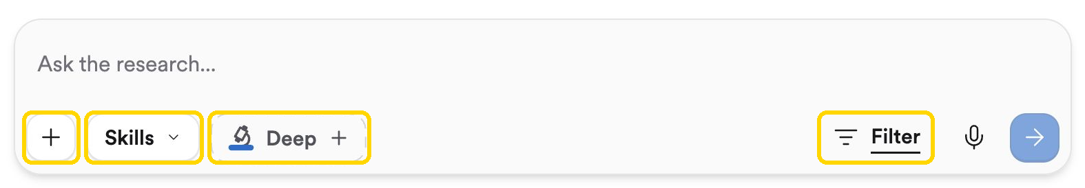 The Consensus search bar with the +, Skills, Deep, and Filter controls highlighted