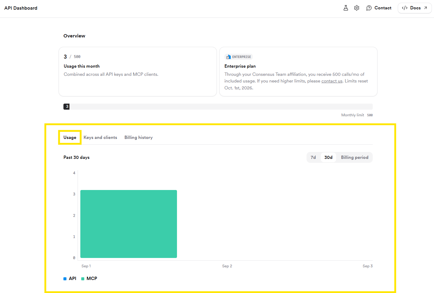 The API & MCP Dashboard's Usage tab with a bar chart of API and MCP calls