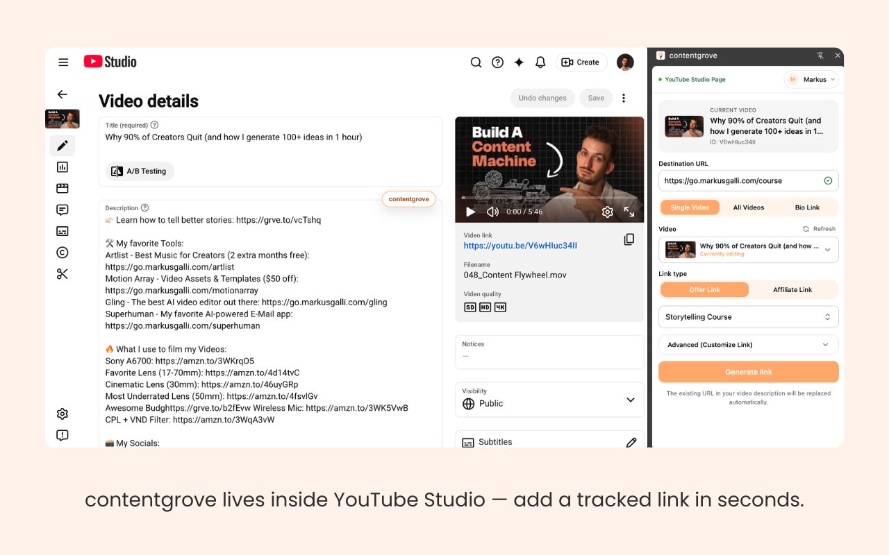 The contentgrove side panel open in YouTube Studio, generating a tracking link for the current video