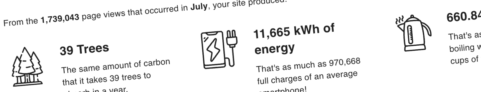 Show our real-world representation of sustainability metrics
