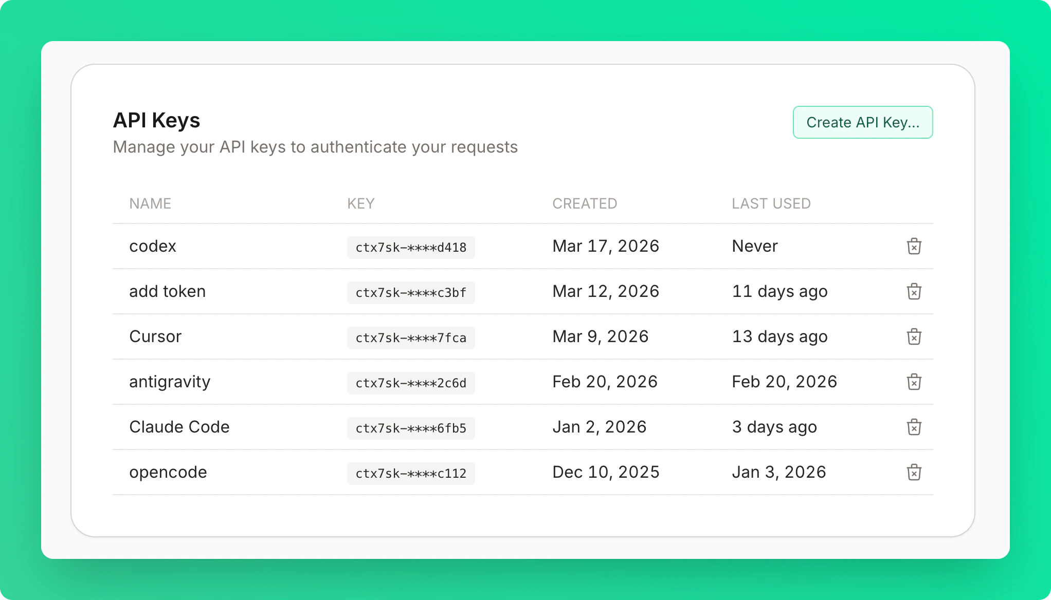API Keys card showing list of keys with details