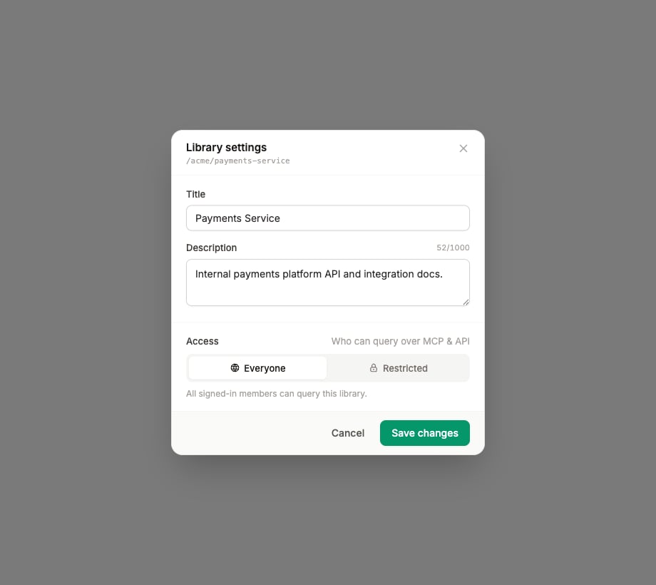 The access editor set to Everyone