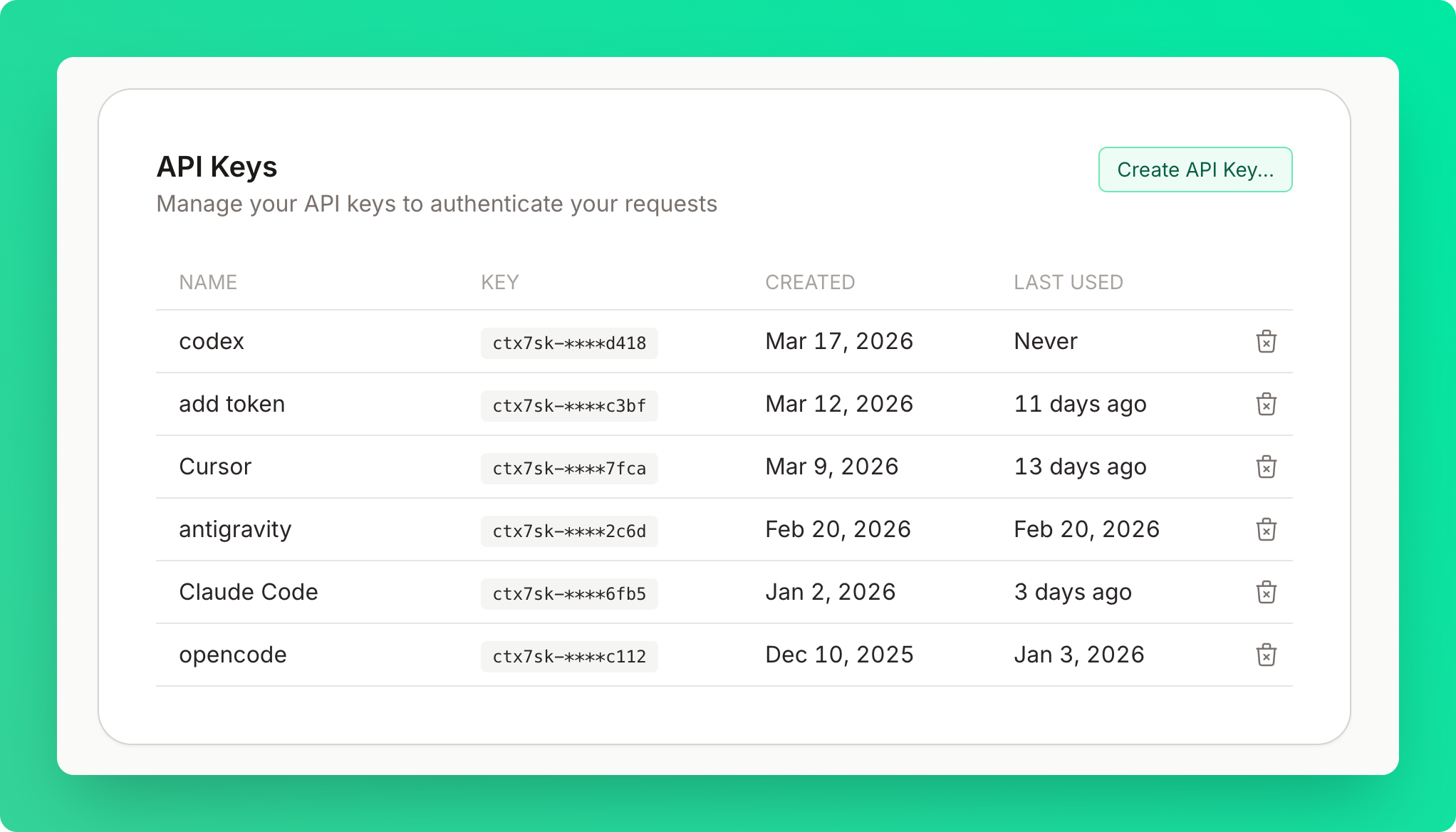 API Keys card showing list of keys with details