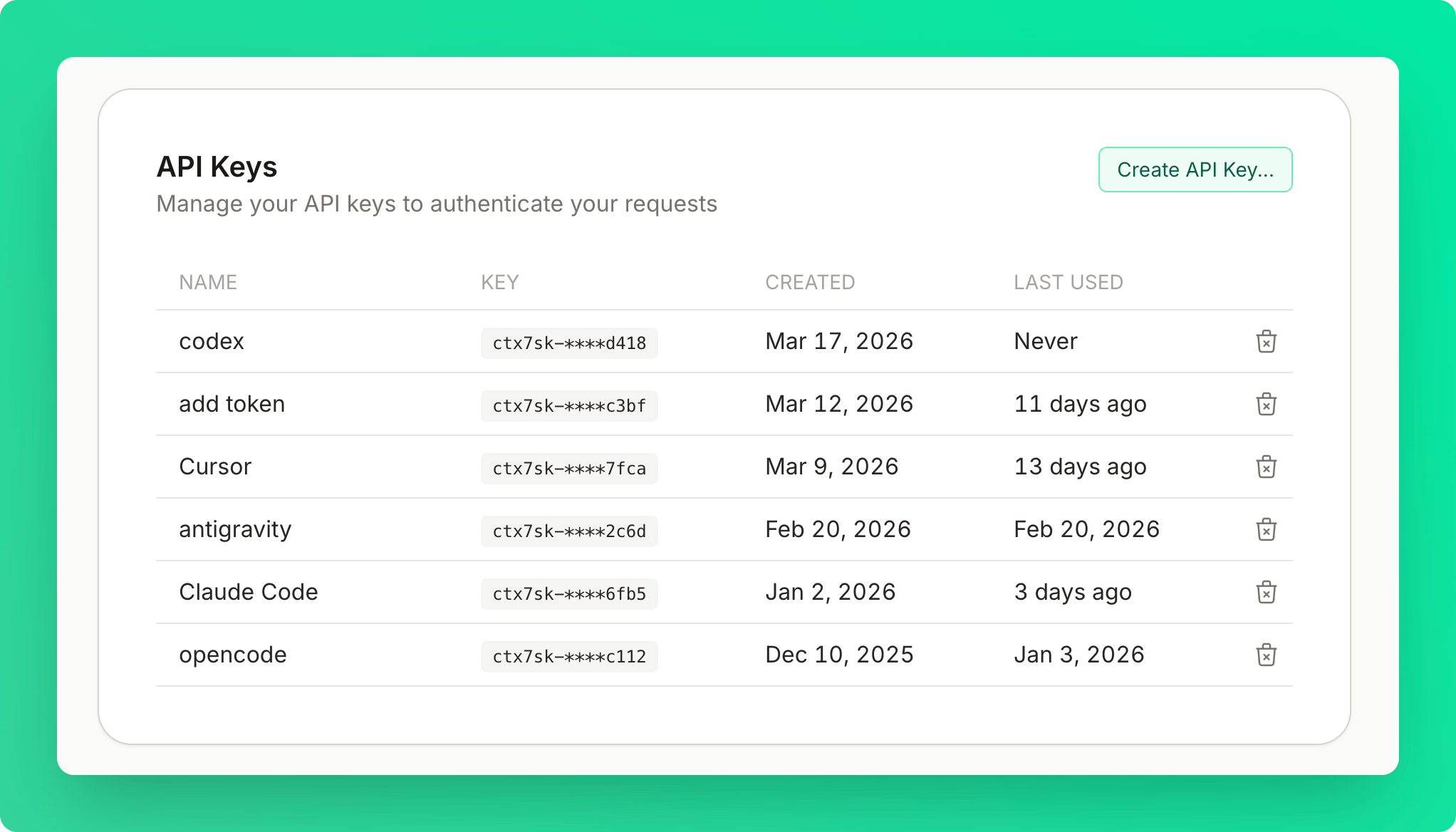 API Keys card showing list of keys with details