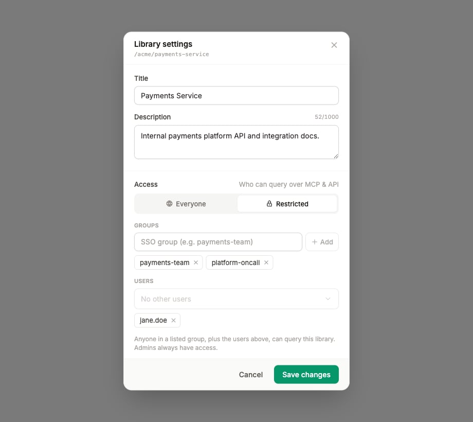 The access editor set to Restricted, showing group and user grants