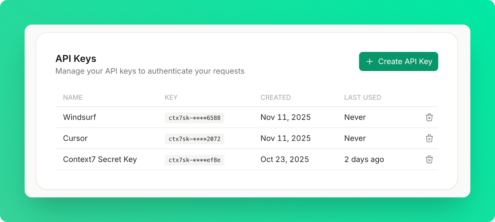 API Keys card showing list of keys with details