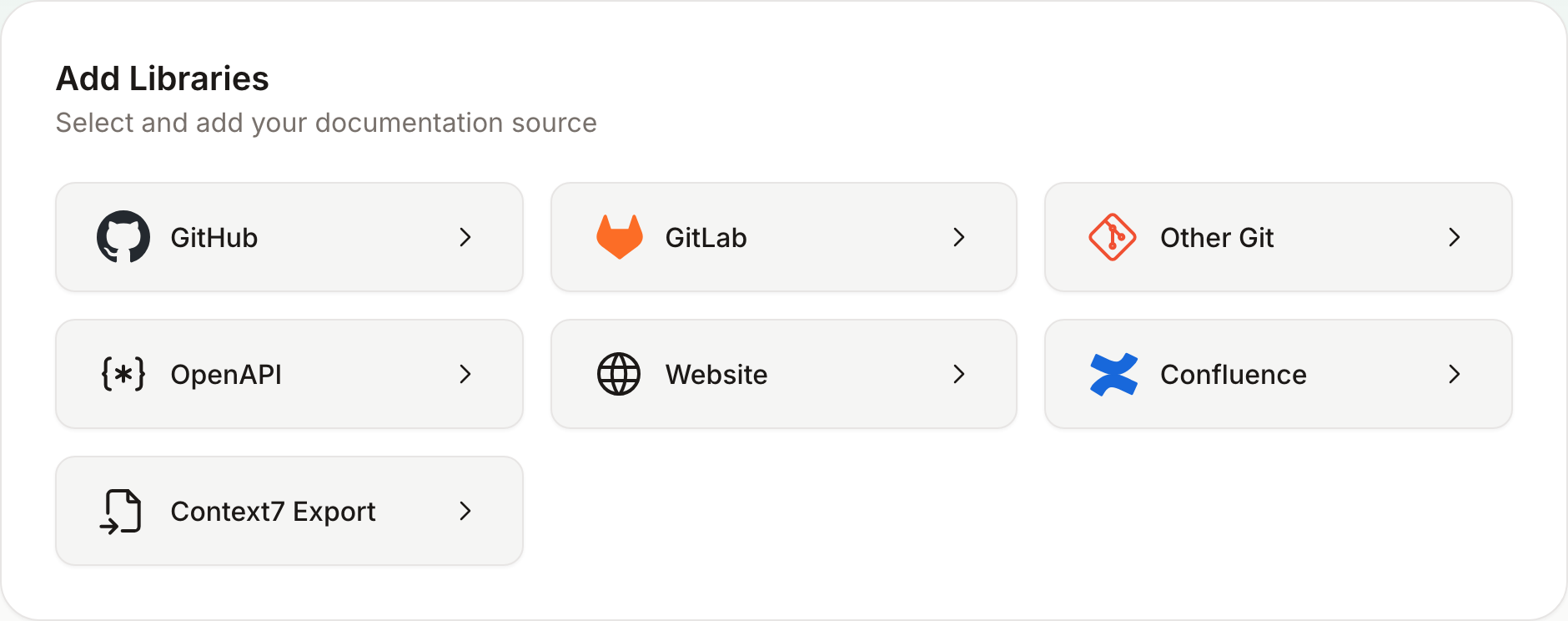 The Add Libraries source picker with a Confluence tile