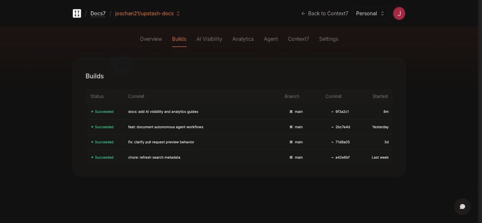 Docs7 Builds dashboard with successful deployments across recent documentation commits