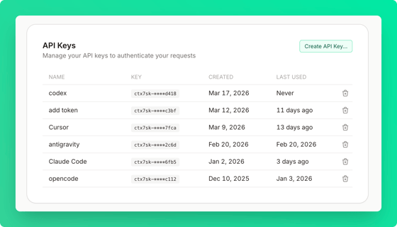 API Keys - Context7 MCP