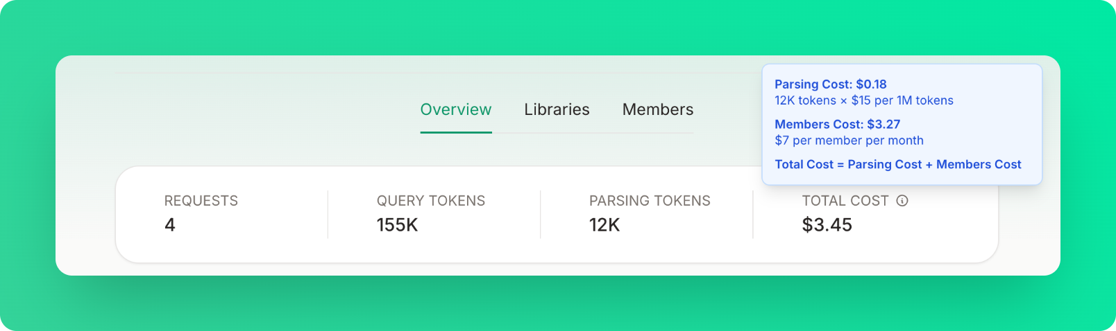 显示指标和成本细分的使用统计卡片