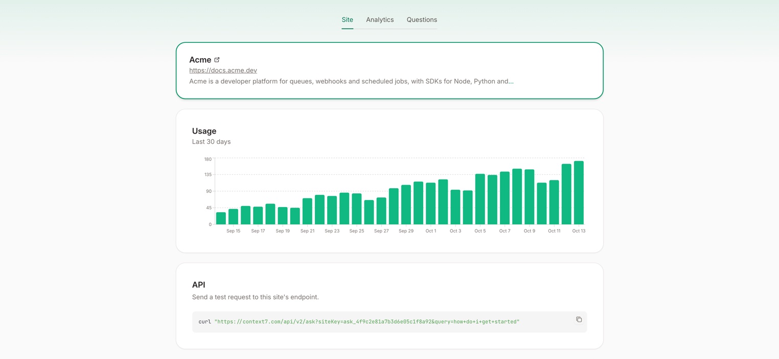 Context7 Ask Site tab for a verified site with its usage chart and a test request