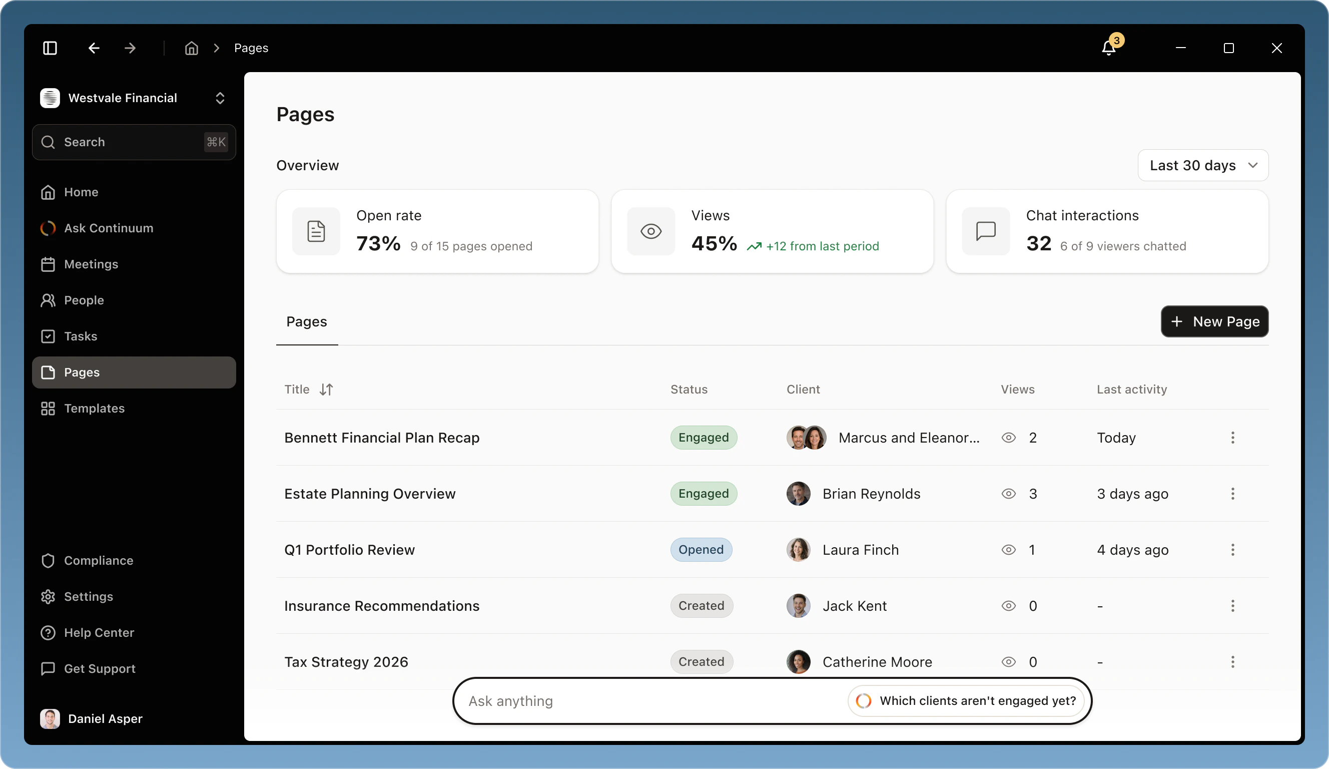 Pages Analytics Img