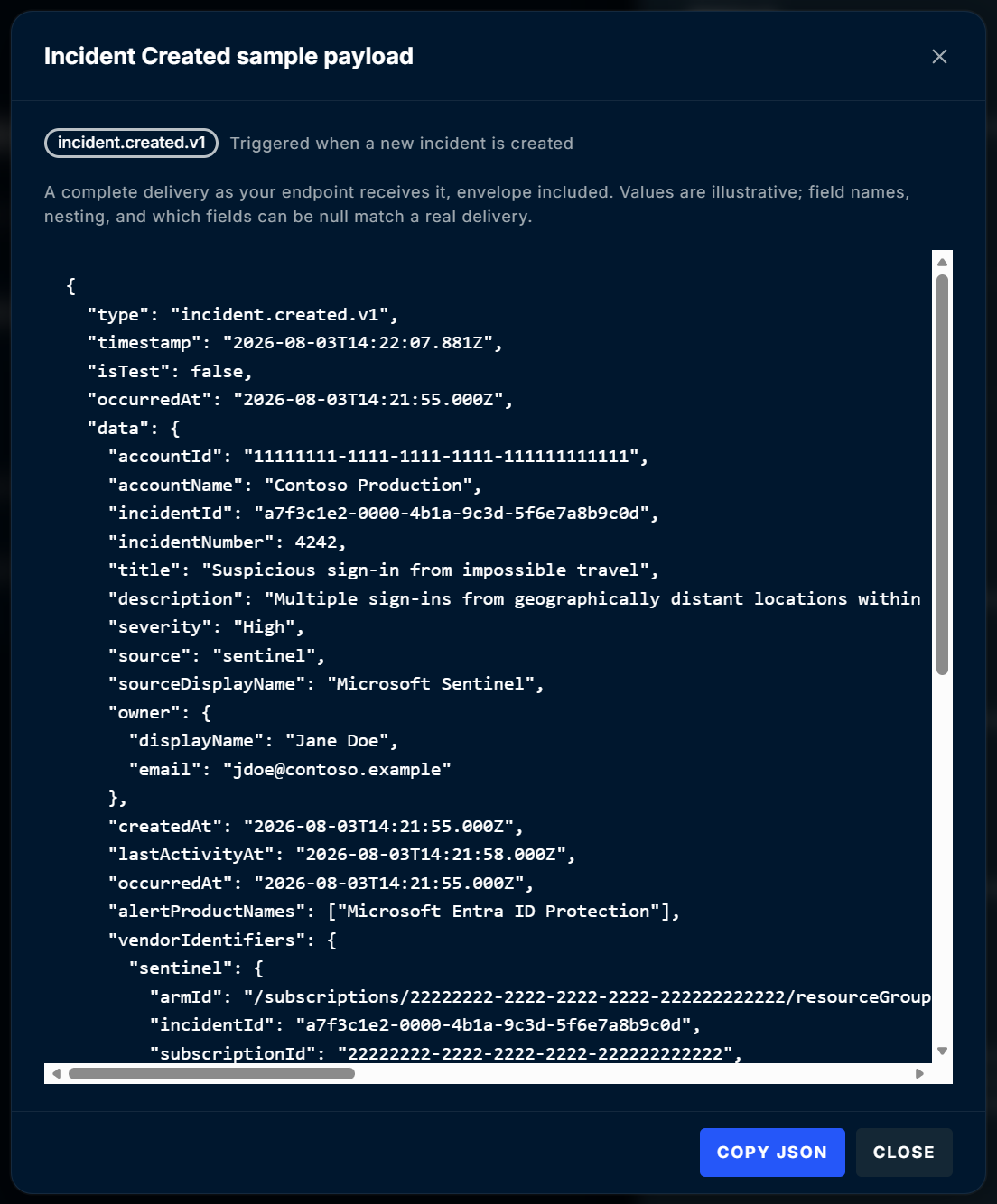 Incident Created sample payload dialog showing the JSON envelope, with Copy JSON and Close buttons
