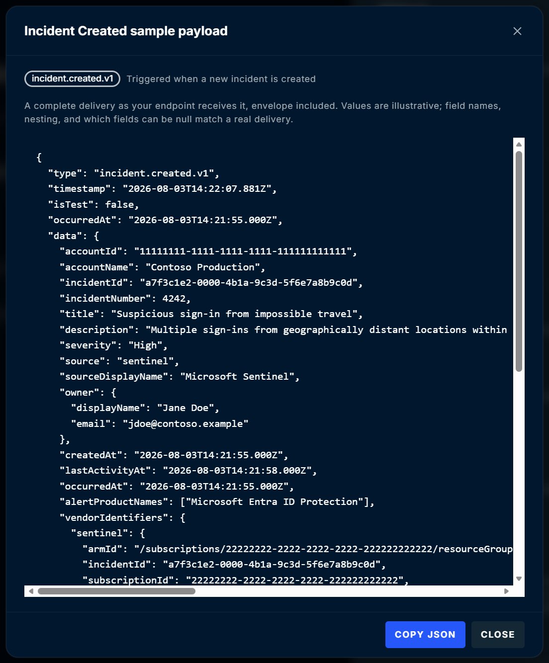 Incident Created sample payload dialog showing the JSON envelope, with Copy JSON and Close buttons