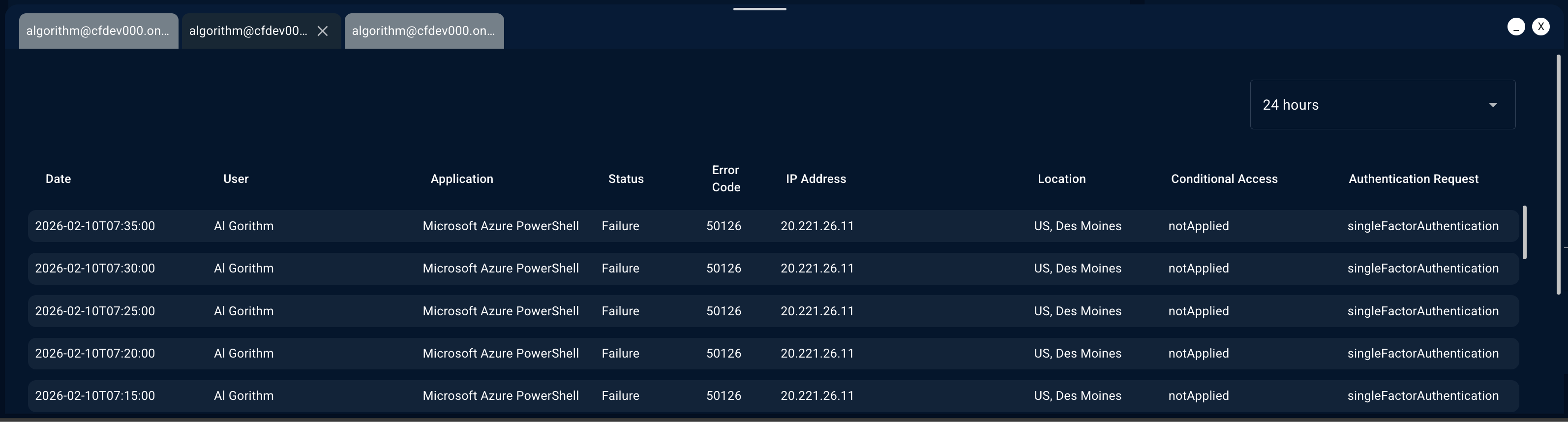 Multiple entity insight tabs