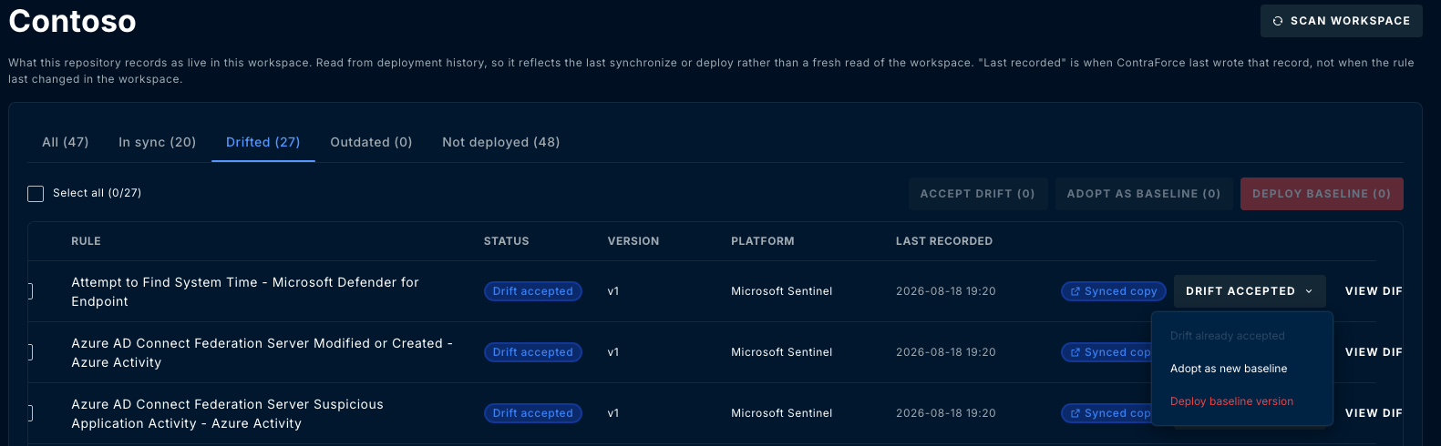 Drifted tab with bulk Accept drift, Adopt as baseline and Deploy baseline actions, and a row menu open