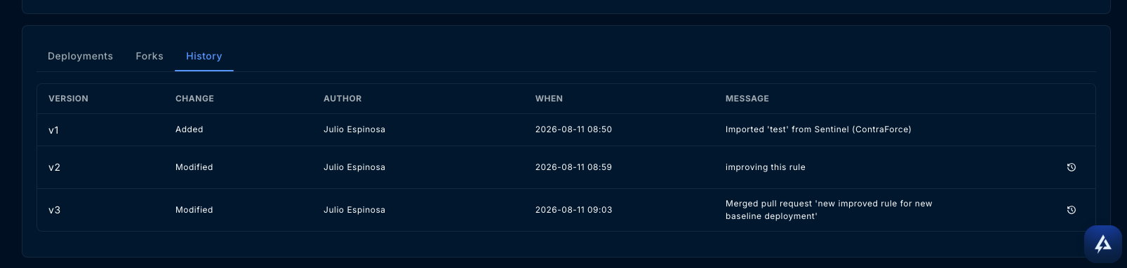 A rule's History tab listing versions v1 to v3 with change type, author, date and message