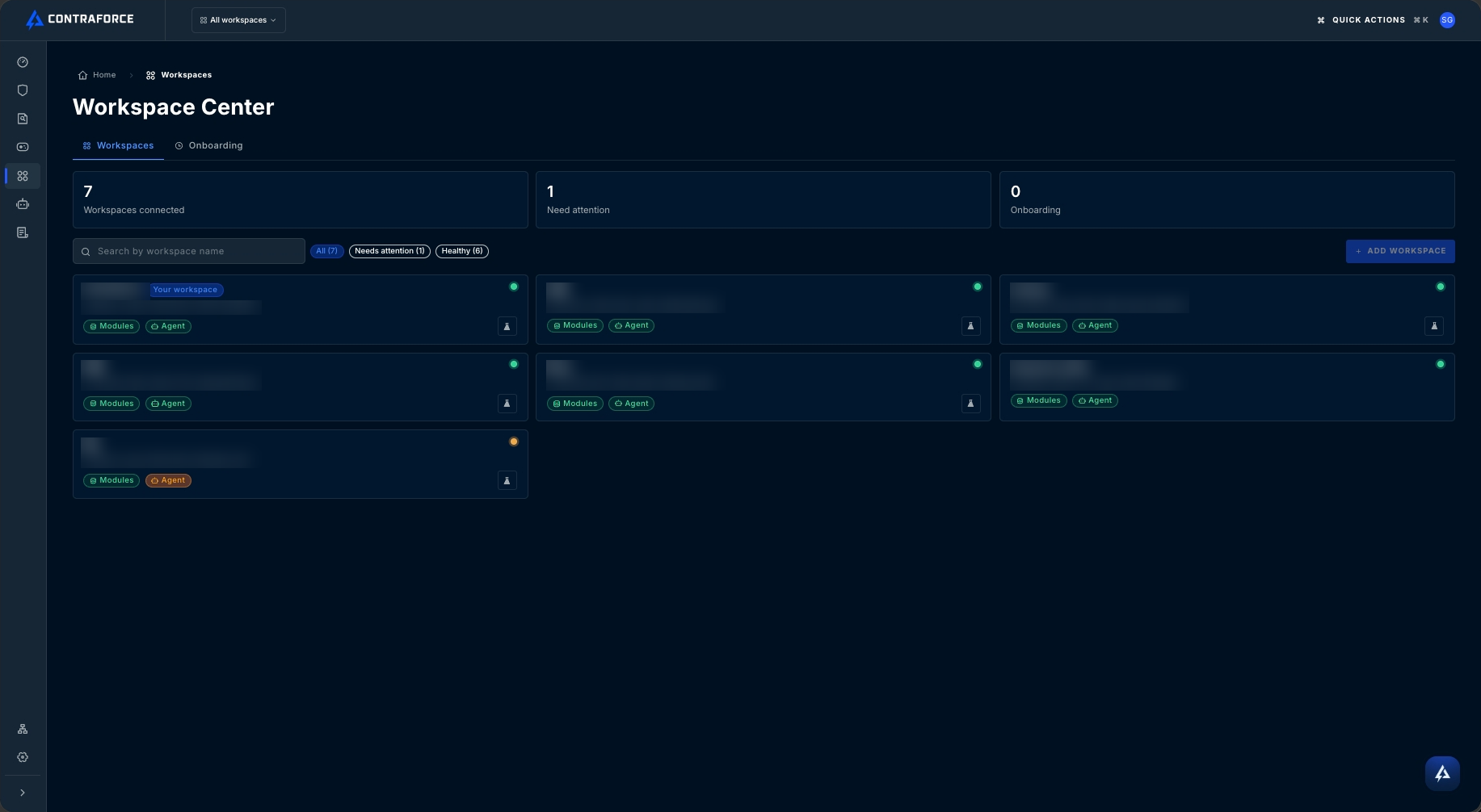 Workspaces overview