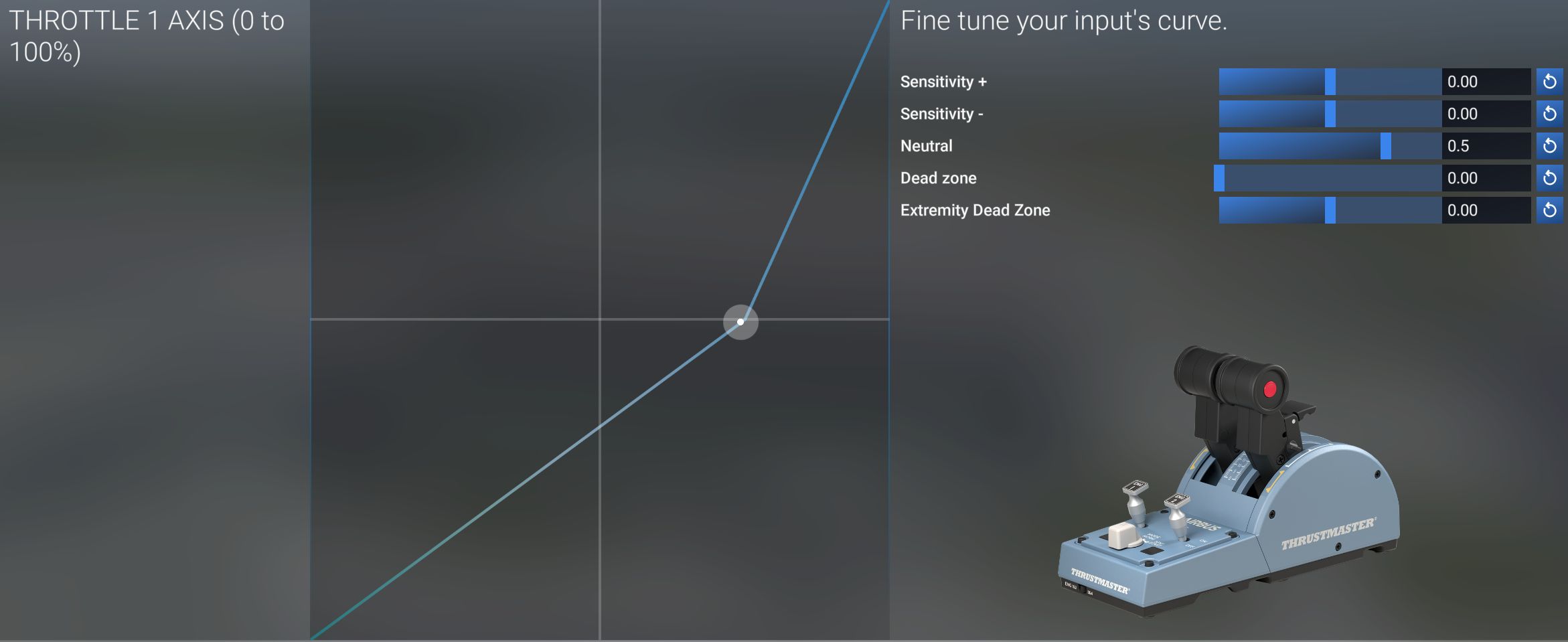 Throttle Setup - Contrail Docs
