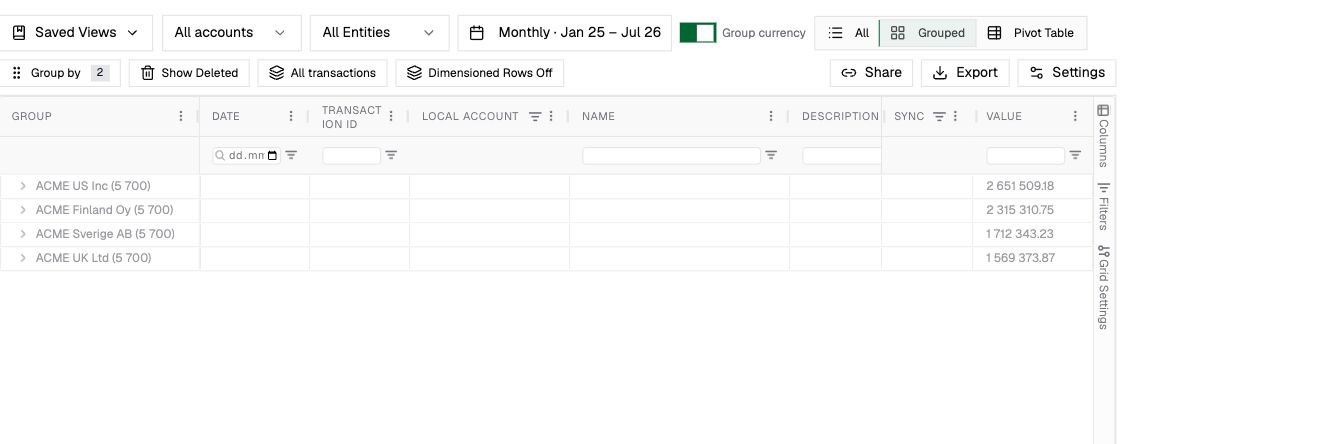 Transactions Browser with scope filters and All, Grouped, and Pivot Table views