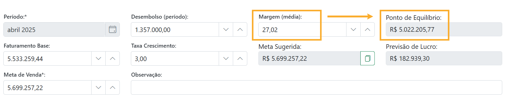 Margem Média 01