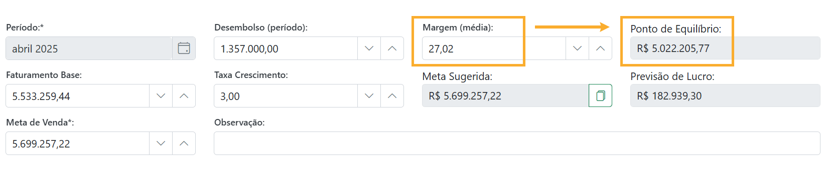 Margem Média 01