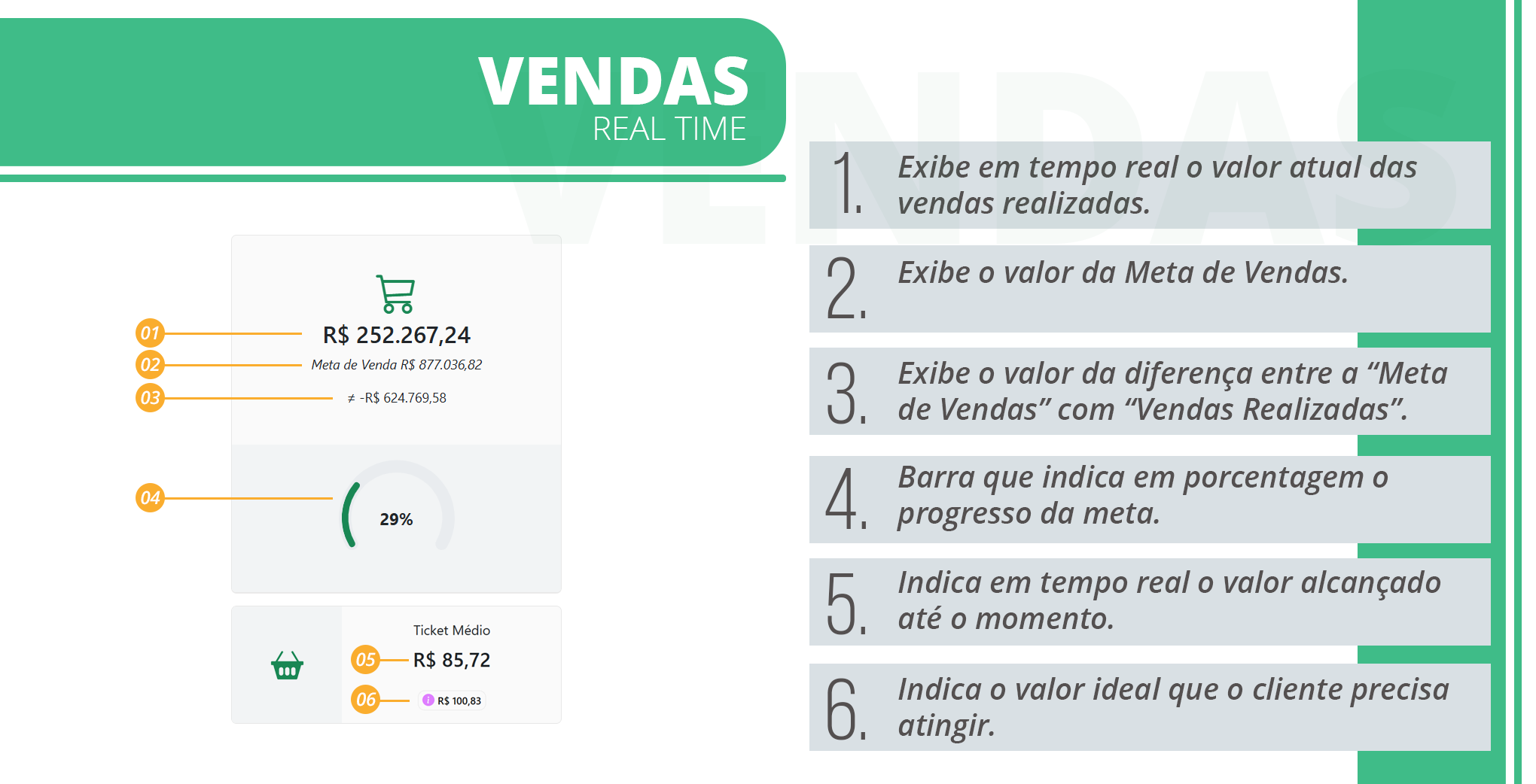 Det Dashboard Real Time 01 1