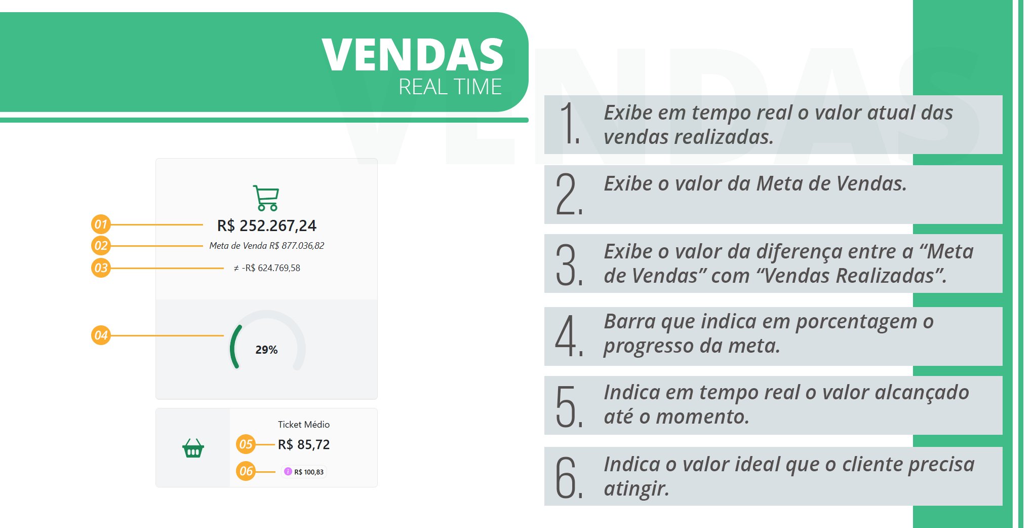 Det Dashboard Real Time 01 1