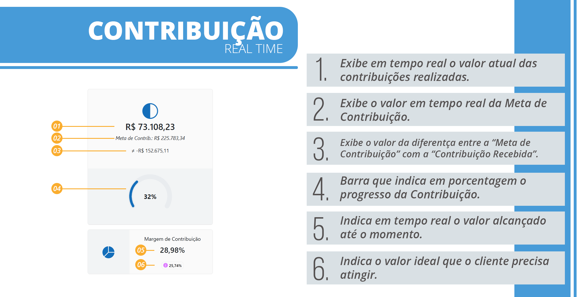 Det Dashboard Real Time 02 1