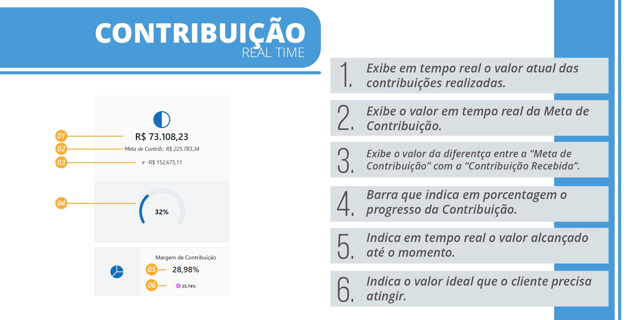 Det Dashboard Real Time 02 1
