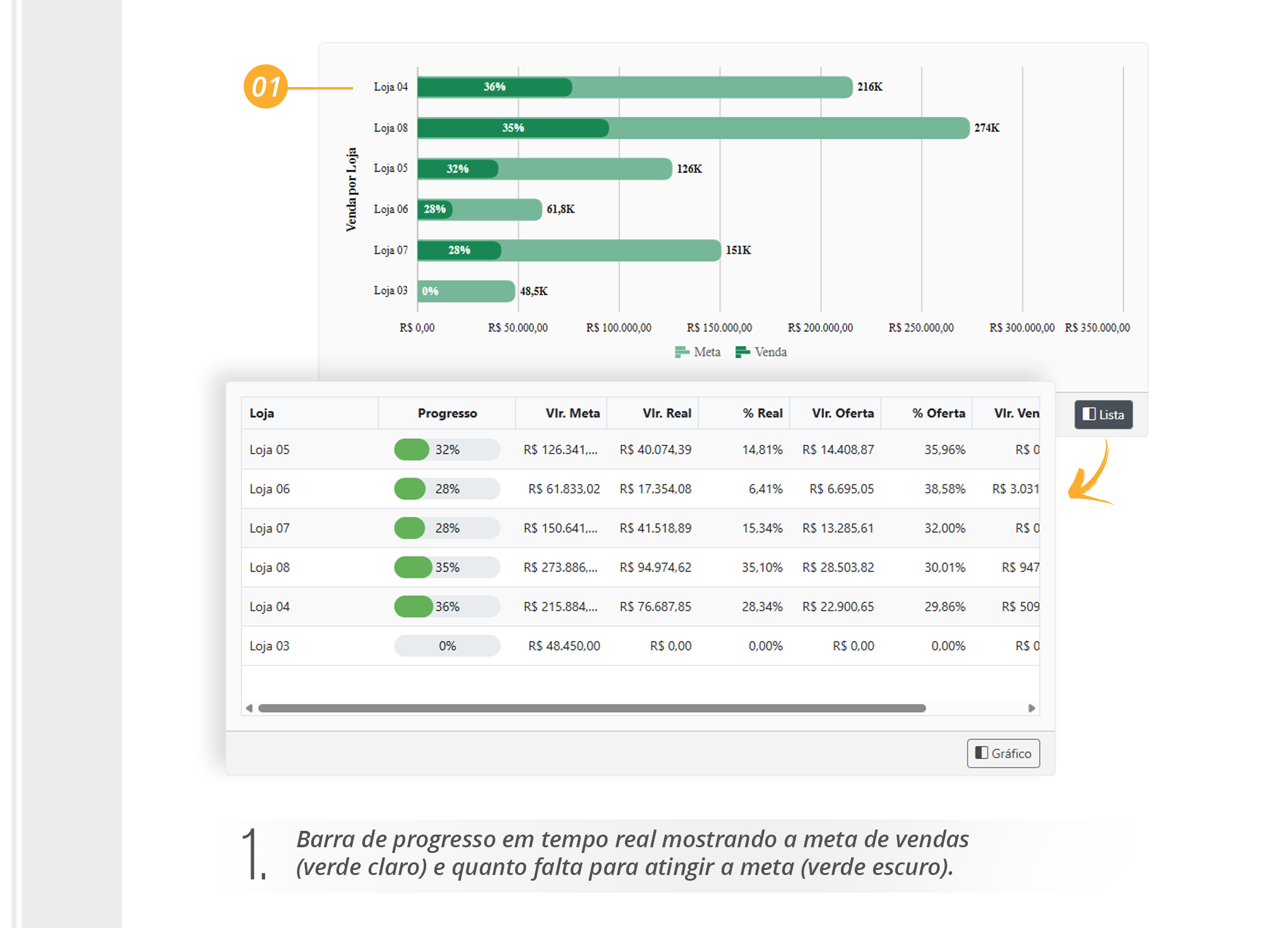 Det Dashboard Real Time 03 1