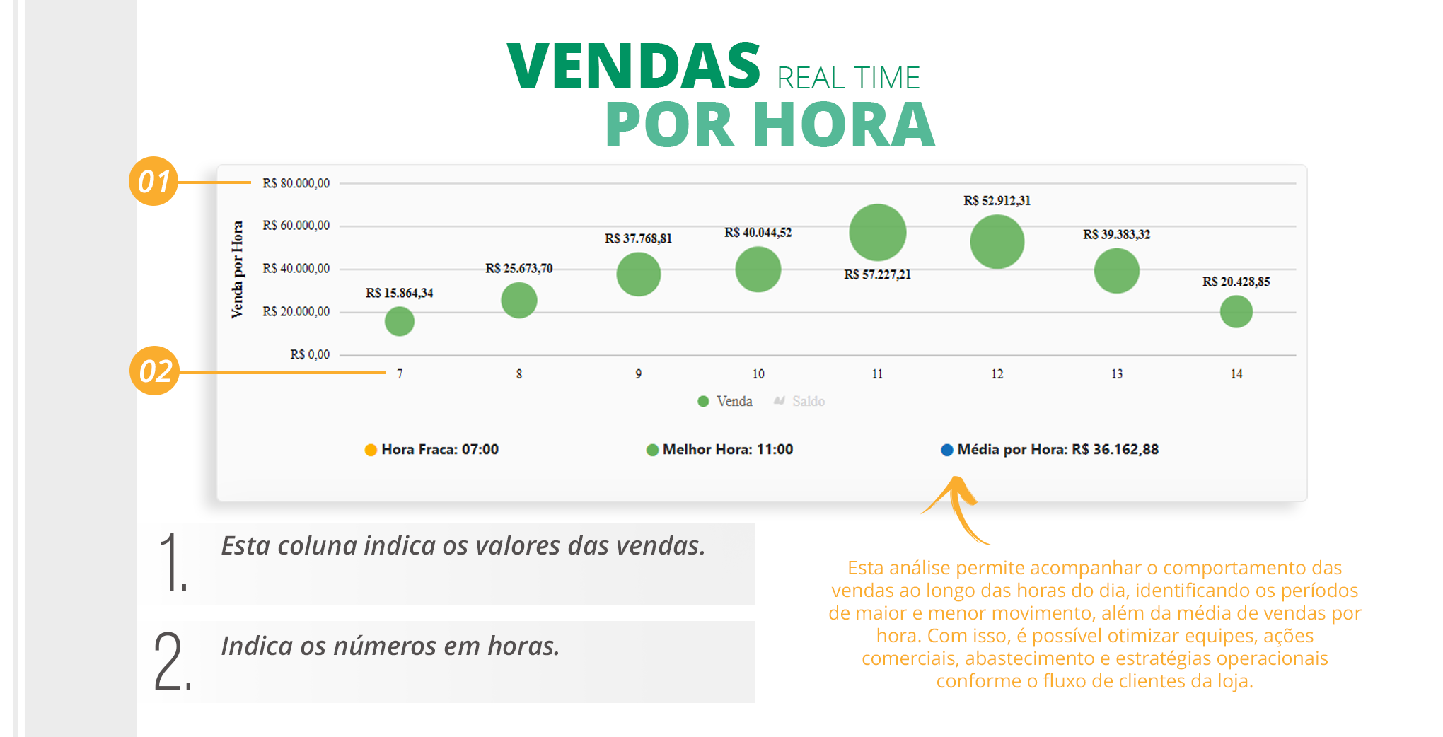 Det Dashboard Real Time 05 1