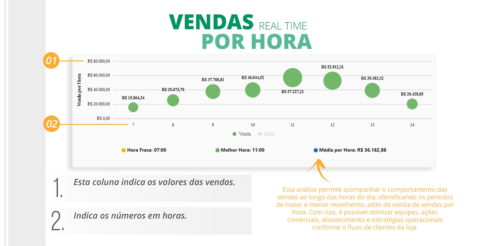 Det Dashboard Real Time 05 1