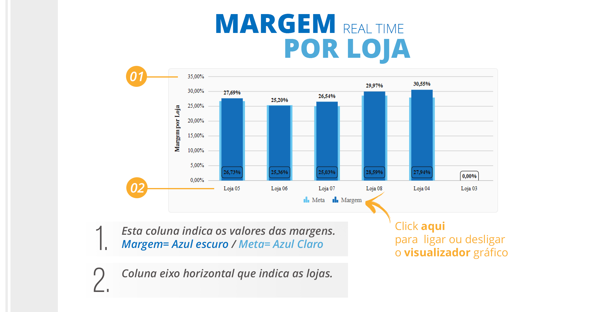 Det Dashboard Real Time 06